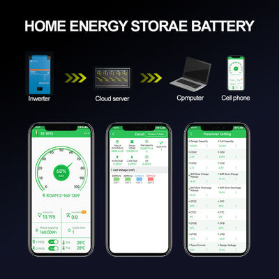 Υβριδικό δίκτυο Powerwall Lifepo4 Home μπαταρία 48V 200ah 10Kwh 51.2v 300ah μπαταρίες ιόντων λιθίου με WIFI