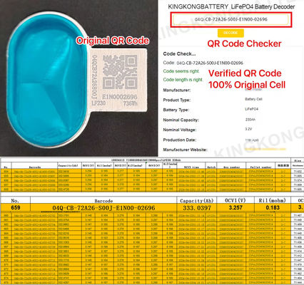 ODM OEM Lithium Battery Pack Για Ηλιακές Εφαρμογές 12.8V 100ah 200ah 300ah Με APP Control