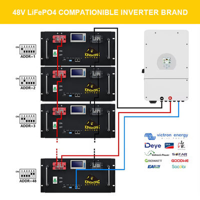 LiFePO4 280Ah 48V ράφης τοποθετημένη μπαταρία λιθίου 14Kwh για ηλιακό σύστημα αποθήκευσης ενέργειας στο σπίτι