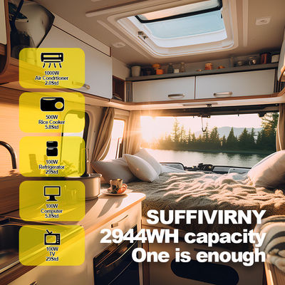 24V 12V μπαταρία ιόντων λιθίου 12.8V 100Ah 200Ah 300Ah Για λύσεις ηλιακών εφαρμογών