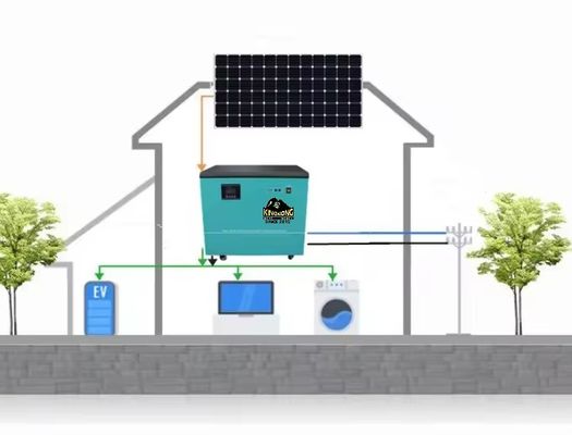 Συστήματα αποθήκευσης ηλιακής ενέργειας 10kW με γεννήτρια 12v και μπαταρία λιθίου 48v 200ah