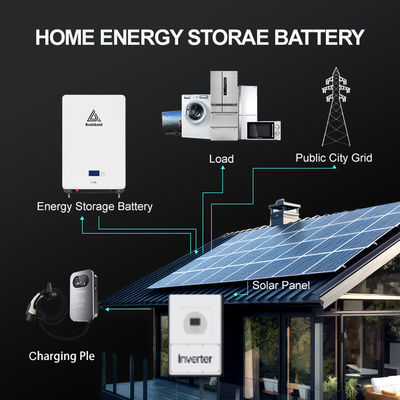 Διαχωρισμένη μπαταρία ιόντων λιθίου 10 5.12kWh 48V Σπίτι Αποθήκευση Ενέργειας Powerwall