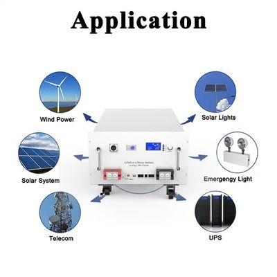666 X 483 X 267mm 51.2V 280Ah Ηλιακή μπαταρία λιθίου Pack για το σπίτι ενεργειακή λύση σύστημα