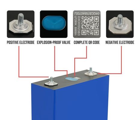 Συστήματα αποθήκευσης ηλιακής ενέργειας 12V 24V 48V με OEM 3.2V 280Ah 304Ah 340Ah μπαταρία ιόντων λιθίου