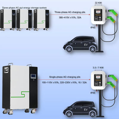 20kW 10kW 5kwh Υπηρεσία αποθήκευσης ηλιακής ενέργειας Lifepo4 με μετατροπέα και μπαταρία BMS Lifepo4