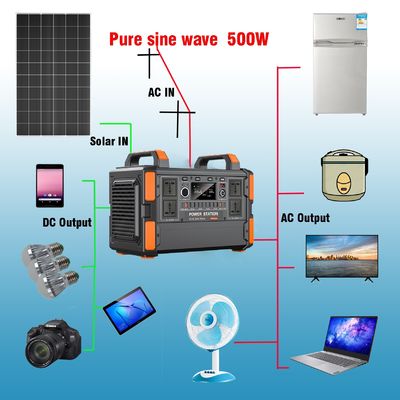 500W / 1KW μπαταρίες λιθίου φορητό σύστημα ηλιακής ενέργειας γεννήτρια για την οικιακή τηλεόραση και τα φώτα