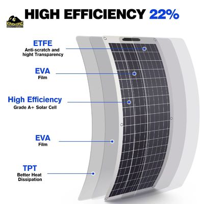 OEM Ευέλικτο ηλιακό πάνελ 200W Μέγεθος πάνελ 1590x710x2mm 100W 210W 310W 410W 525W