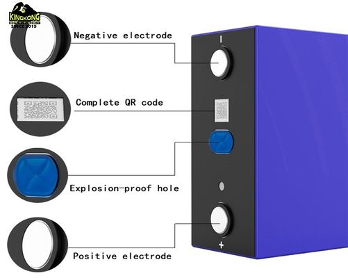 280Ah 314Ah Prismatic LiFePO4 μπαταρία για OEM λύσεις αποθήκευσης ηλιακής ενέργειας