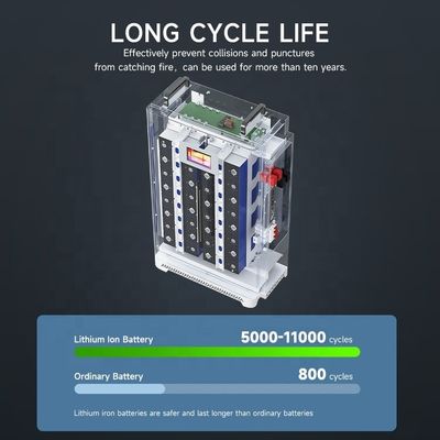 Προσαρμοσμένη Ηλιακή μπαταρία Lfp 48V Volt 100Ah 200Ah 300Ah Lifepo4 10Kwh 15Kwh 5Kw μπαταρίες Λιθιογενείς μπαταρίες