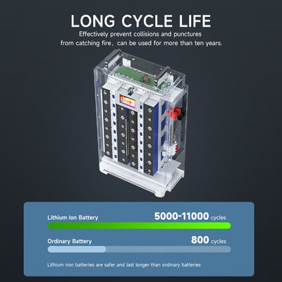 Προσαρμοσμένο 5Kwh 10Kwh 15Kwh 20Kwh Lifepo4 48V μπαταρία λιθίου 48V Volt 100Ah 200Ah 300Ah 400Ah Lifepo4 μπαταρία για ηλιακό σύστημα