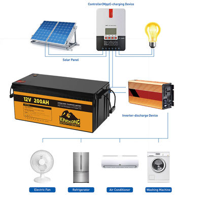 100Ah 120Ah 150Ah 200Ah Λιθίου Βαθιάς Εκφόρτισης