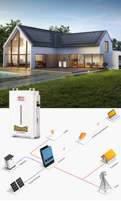 5Kw μπαταρία Lifepo4 Λιθίου 51.2V 100Ah 200Ah 280 400 300Ah Λιθίου Lifepo4 μπαταρία 48V για ηλιακό πάνελ