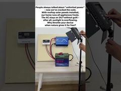 Μετά την εγκατάσταση του Solar Power Backup για το σπίτι, το σπίτι μας μπορεί να τρέξει όλες τις συσκευές δωρεάν