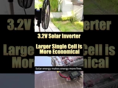 Το σύστημα παραγωγής ηλιακής ενέργειας μπορεί να παρέχει σταθερή ενέργεια ακόμη και σε περιπτώσεις διακοπής ρεύματος