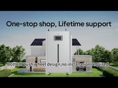 πλήρης οθόνης χωρητική αφής